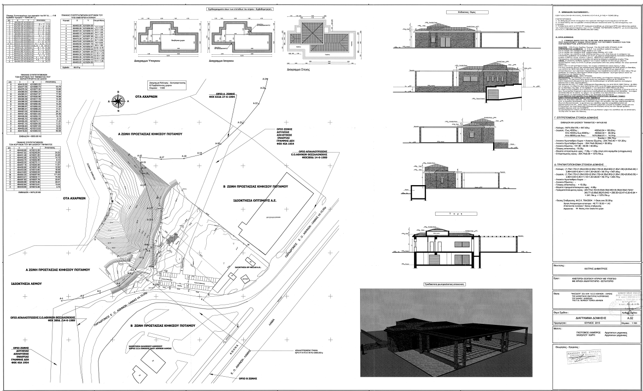 Στιγμιότυπο οθόνης 2024-08-03 150212 coverage factor of the property diagram accompany permission to Build